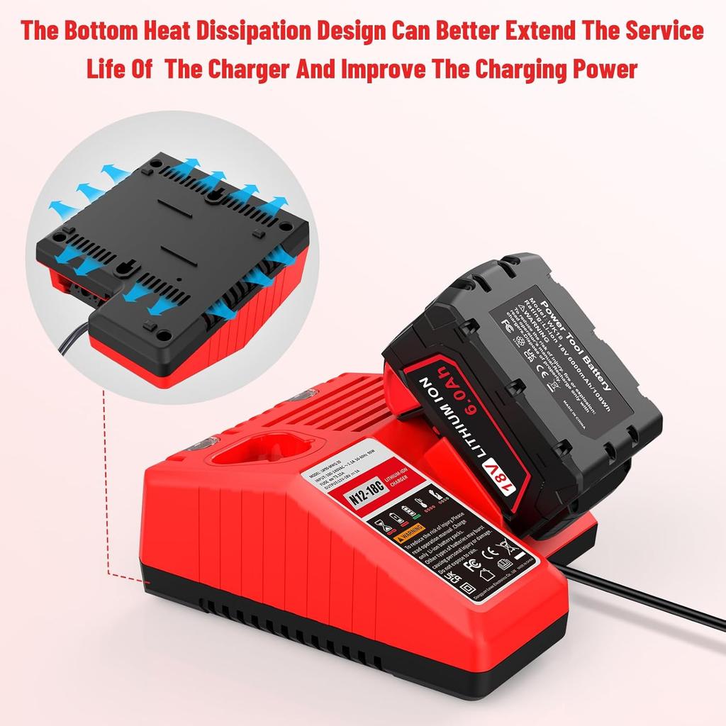 Multil Volatage Rapid Battery Charger - Replacement for Milwaukee 12v 18v Power Tool Lithium Battery 48-11-2412 48-11-2401 48-11-2440 48-11-1862