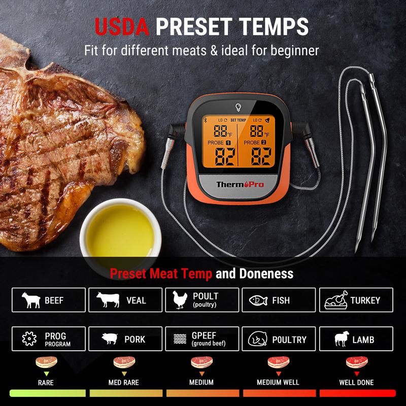 ThermoPro TP902 Bluetooth-подключенный к телефону Приложение Беспроводной 135M Двойные Зонды Подсветка Цифровой Термометр для Мяса Для Кухни Готовки