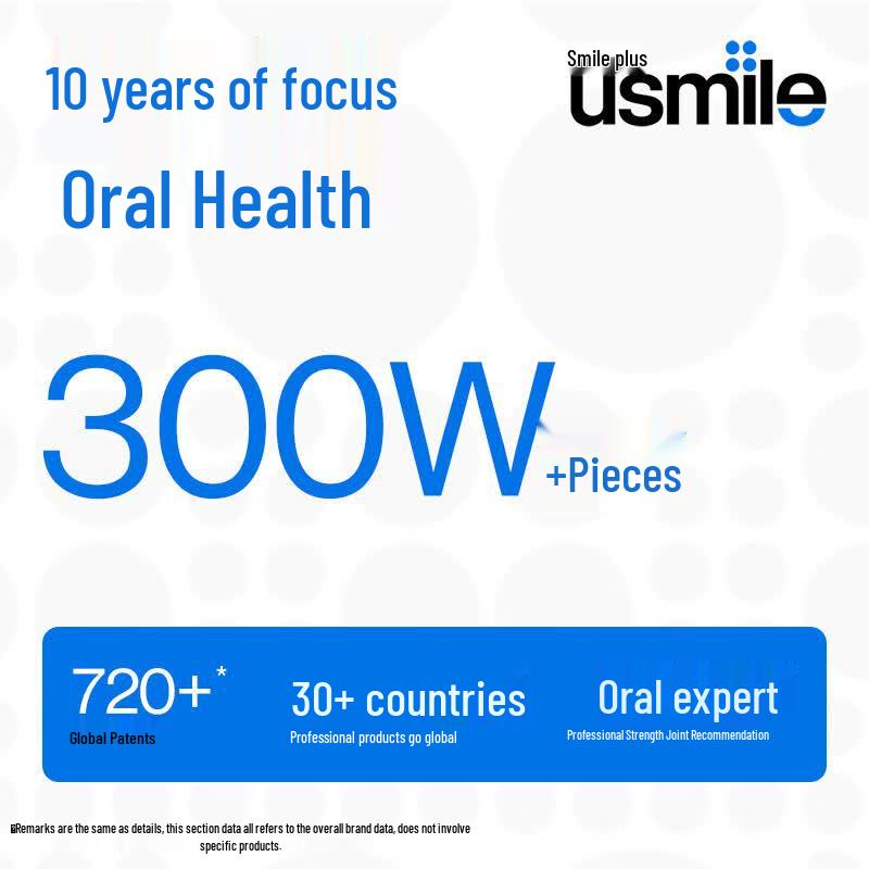 usmile C10S Retractable Portable Water Flosser CN Plug (adapter Included)