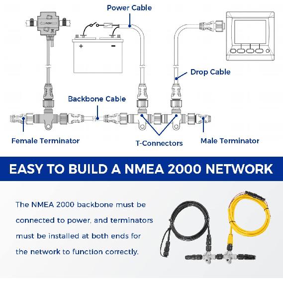 Marine Accessories 010-11442-00 Nmea 2000 Starter Kit, Which Replacement for Starter Kit Required for Nmea 2000 Network