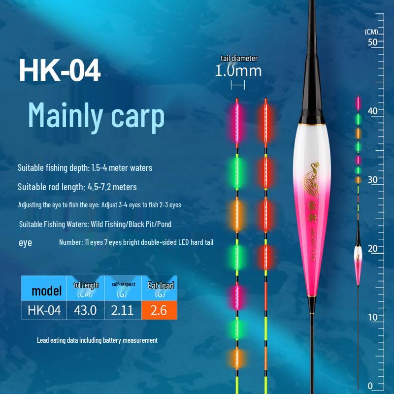 LED Color-Changing Electronic Fishing Float for Night Fishing - Anti-Break, Luminous with Hard Tail.