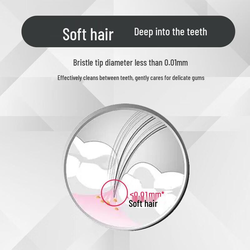 Dr. Tooth Charcoal White Deep Clean Toothbrush