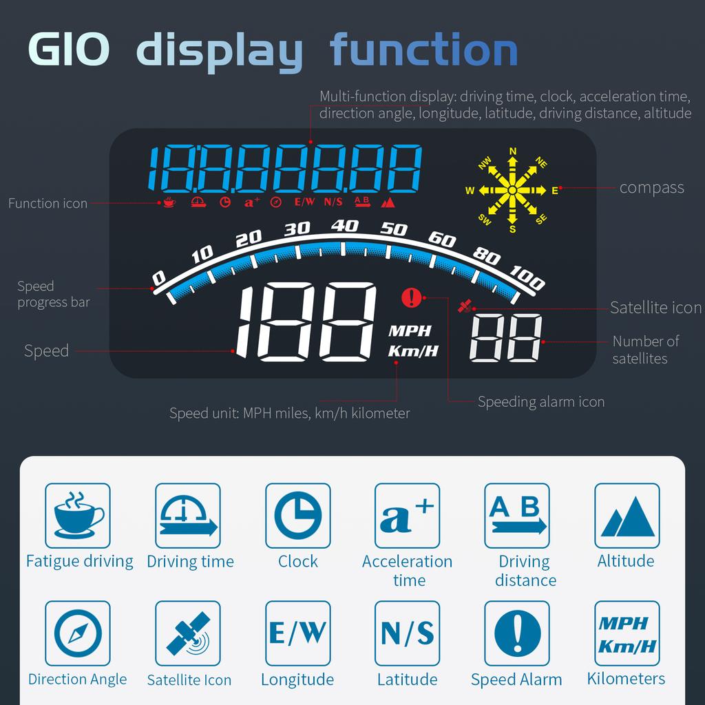 Universal Board Computer G10/G12/G13 Heads up Display Car Speed Meter Windshield Projector GPS Odometer with Bracket 360 Degree