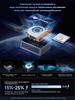 Mini Pc BMAX B11 PRO 16G+512G SSD Intel Core Ultra 5 Processor 115U Intel Graphics Window 11