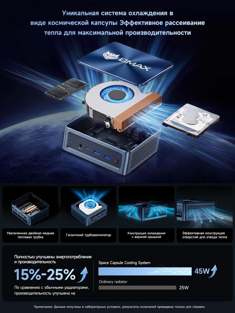 Mini Pc BMAX B11 PRO 16G+512G SSD Intel Core Ultra 5 Processor 115U Intel Graphics Window 11