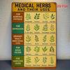 Vintage Metal Herb Sign for Home & Restaurant 20x30 Cm