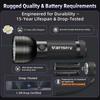 Vansky UV Flashlight Blacklight with 51 LEDs Pet Urine Detector for Dry Bed and Pet Odor Eliminator - Dog/Cat Urine, Stains, Bugs,