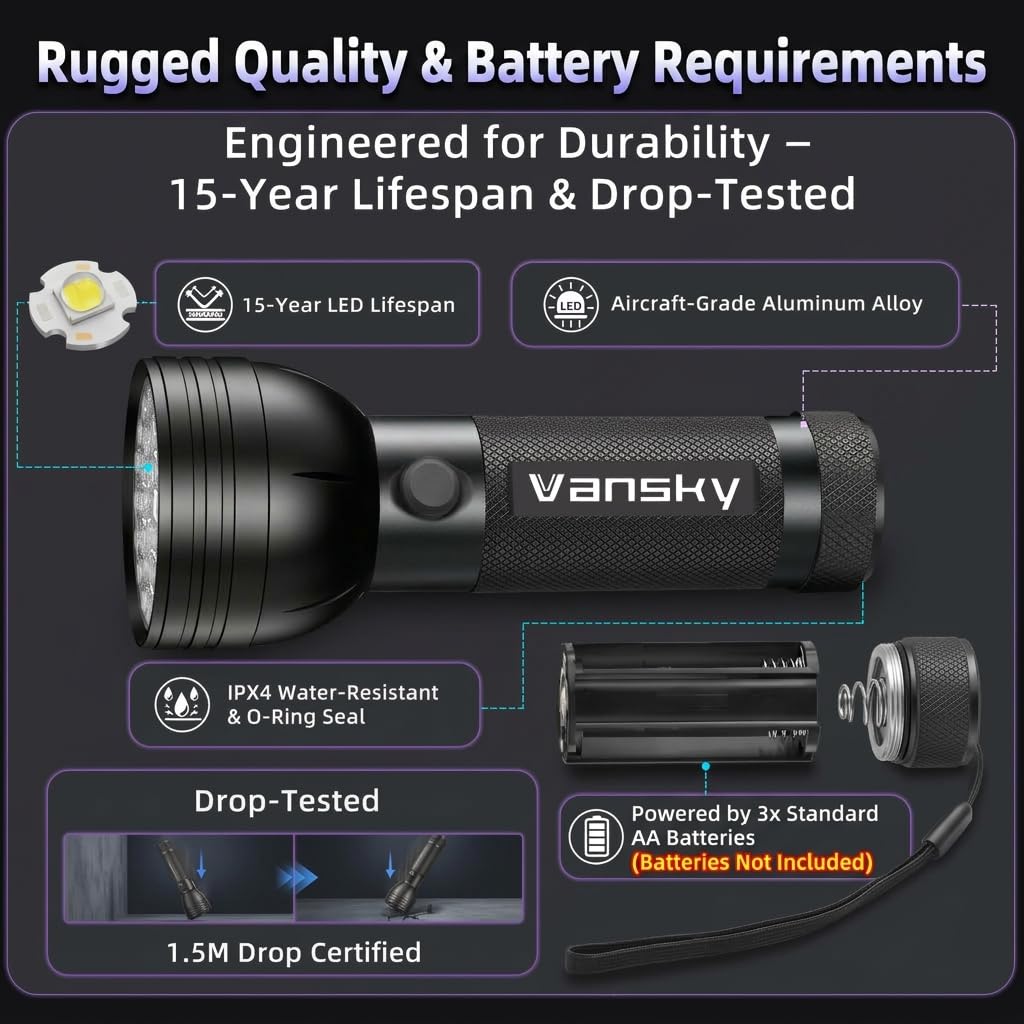 Vansky UV Flashlight Blacklight with 51 LEDs Pet Urine Detector for Dry Bed and Pet Odor Eliminator - Dog/Cat Urine, Stains, Bugs,