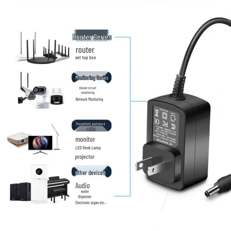 Jian Yun Certified Multi-Voltage Wall Plug Power Adapter