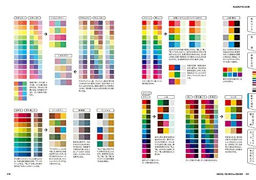 Color Encyclopedia: Basic Knowledge and Color Schemes, Color Charts, Traditional Colors, and Conventional Color Names. DIGITAL COLORS for DESIGN