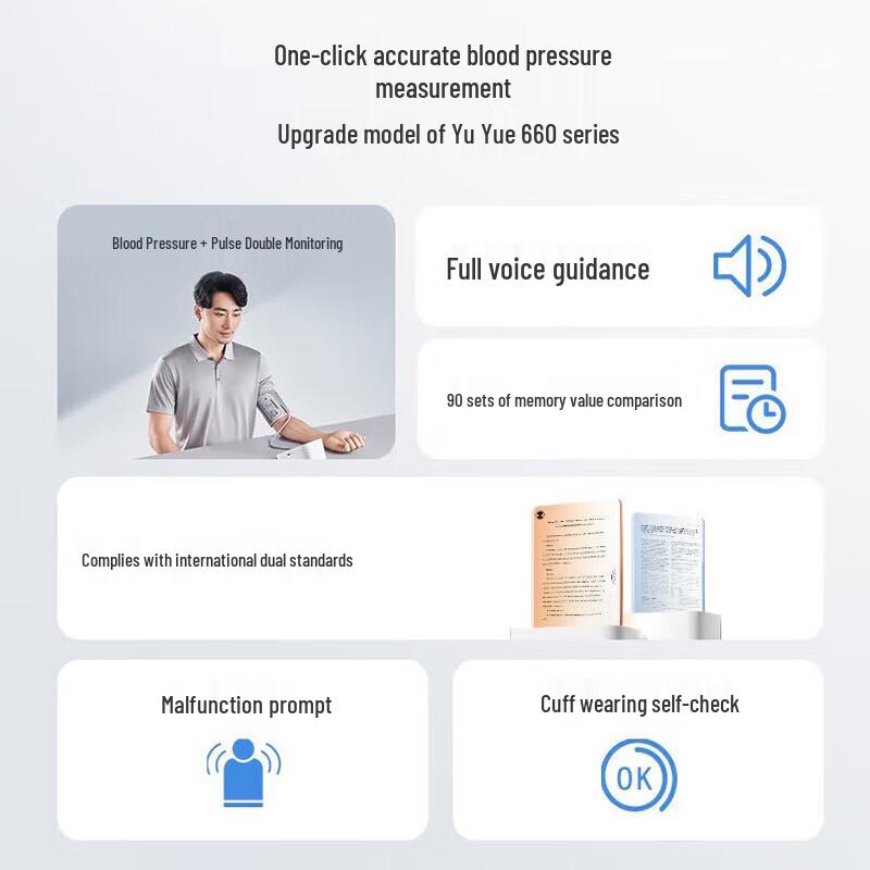 Yuwell YE660A Electronic Blood Pressure Monitor