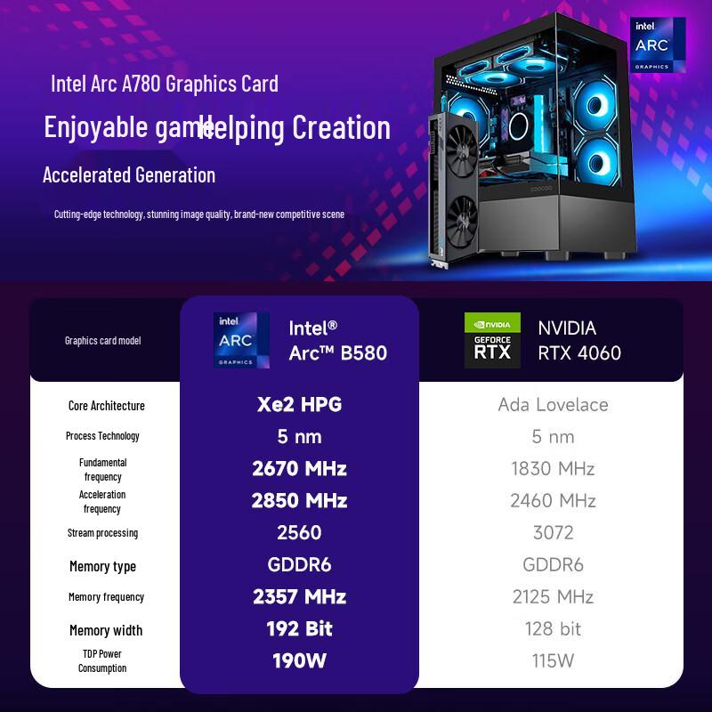 KuKai Skyworth Intel Gaming & Design Desktop PC (CN Version)