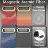 For Huawei  Pura X Max Aramid Carbon Fiber Case Magnetic MagSafe Compatible Ultra Thin Lightweight Armor Protective Cover