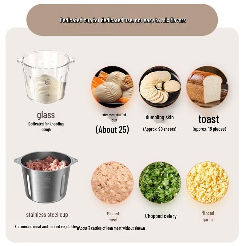 Joyoung S35-LA993 Food Processor Blender CN plug (adapter included)