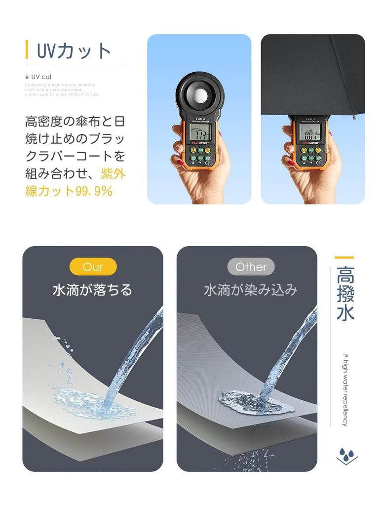 Xppe High Wind Large Folding Umbrella with Double Automatic UV Heat High Water Rain or Rainy Season Storage Pouch Durable Parasol [2024 12-Rib,