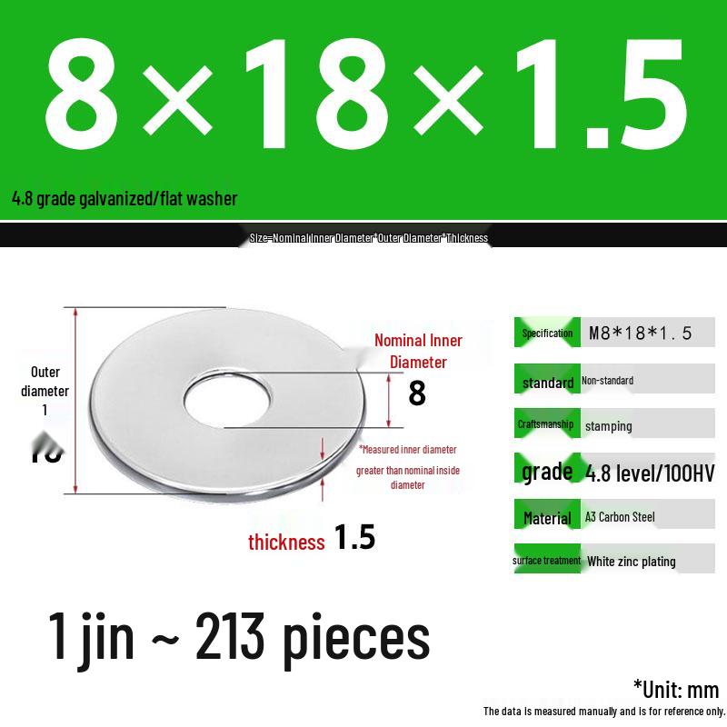 Galvanized Extra Thick Flat Iron Washer, M3-M62