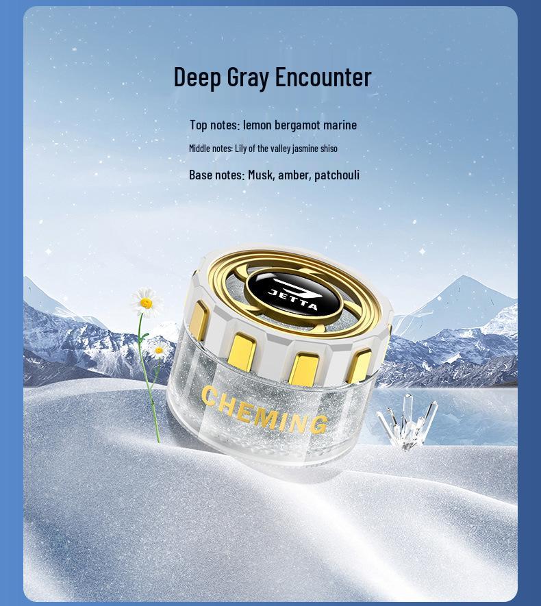 Jetta Car Perfume & Aromatherapy Ornament - Deodorizing Scented Balm for VA3/VA7/VS5/VS7 Models