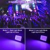 LED UV Black Lights Work Light Stage Blacklight Ultraviolet Flood Effect Light for Halloween Xmas Dance DJ Disco Party Light