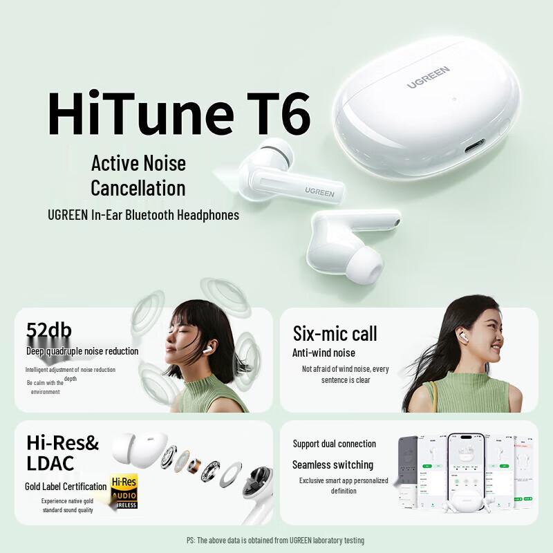 

UGREEN HiTune T6 True Wireless Bluetooth Earbuds