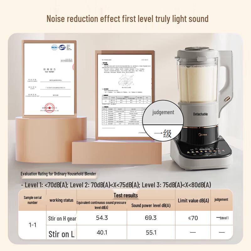 Midea 1.75L Quiet Blender & Soy Milk Maker CN plug (adapter included)