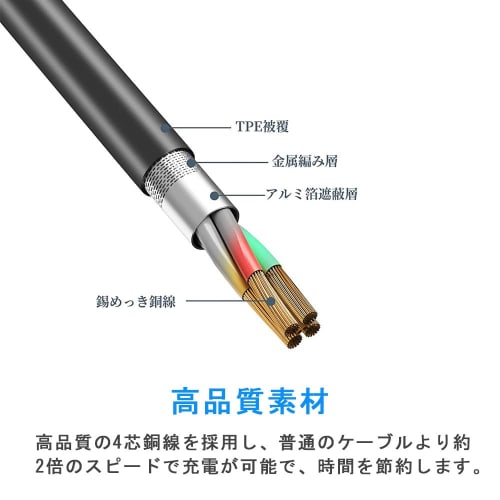 USB Type-C Cable 3M USB-C & USB-A Cable [PD Compatible 60W Quick Charging/USB 3.2 Gen2 Standard 10Gbps Data Transfer] Compatible with QuickCharge3.0 C