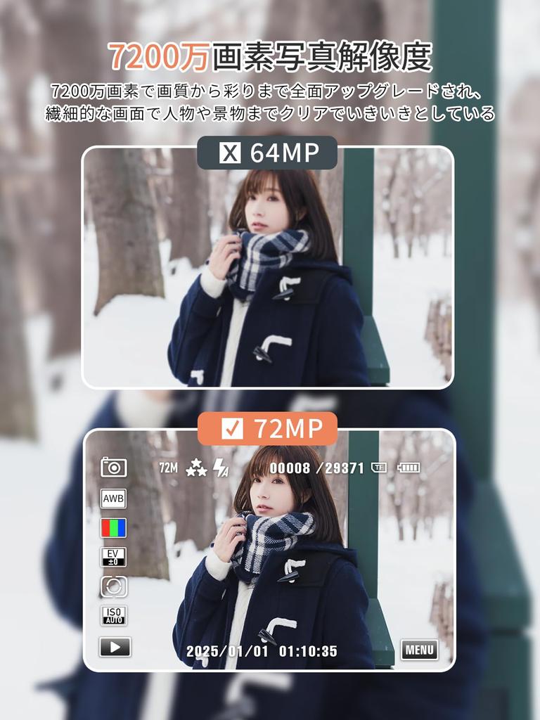 AiMike 5K Digital Camera with 16x Digital LED Large Two for Perfect for Kids and White Wi-Fi Transfer, 72MP, Zoom, Autofocus, Light, 2.8-inch Screen,