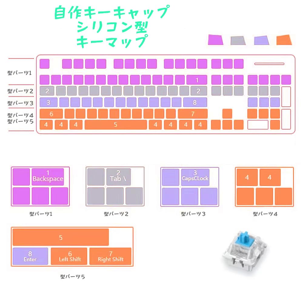 XYZA TinyKeycap Custom Keycap Silikonform Set (10 Stück) für mechanische Cherry MX Tastaturen, Kompatibel mit mechanischen Cherry MX Tastaturen,