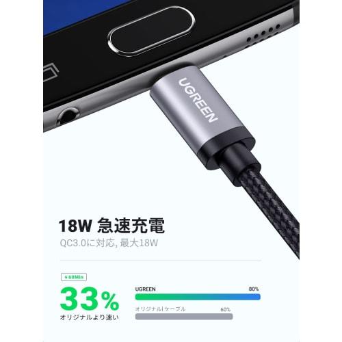 UGREEN Micro USB Cable Work from Home Fast Charging USB Android High Speed ??Data Transfer Nylon Braided Micro USB Compatible with Xperia PS4 Galaxy C