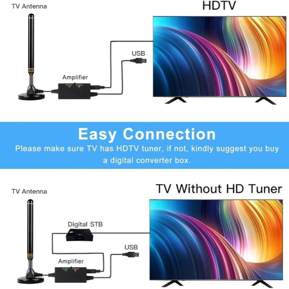 ABS Digital TV Antenna Indoor/Outdoor TV Antenna 1000 Miles Range 4K HD Signal Booster With 5M Cable TV Tools Accessories