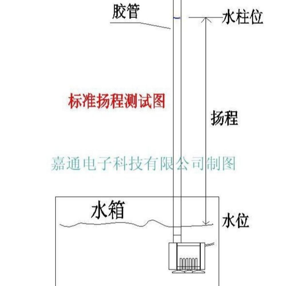 800L/H 5m DC 12V 24V Solar Brushless Motor Water Circulation Water Pump Submersibles Water Pumps