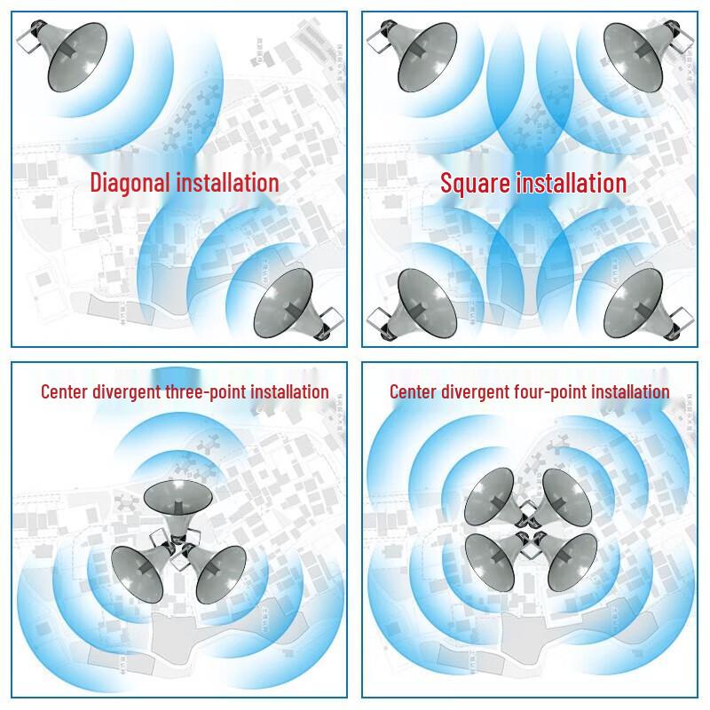 LINGSHENG Outdoor Public Broadcast System (500W Amplifier + 4 Horn Loudspeakers)