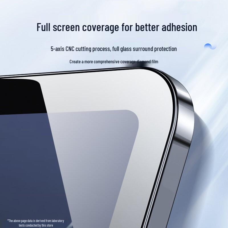 Kulefeng Tempered Glass Screen Protector for OPPO Tablets