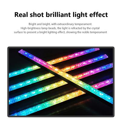 LED-verlichting – LED-strips