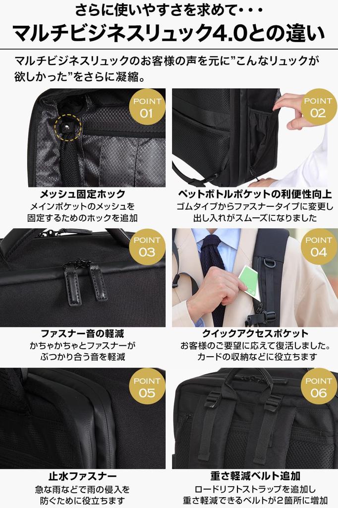 Backpack Business 35L Large Travel USB [Evoon] Multi-Business 5.0 - Men's Backpack, Capacity, Bag, Expandable, Water-Repellent, Port, 15.6-inch