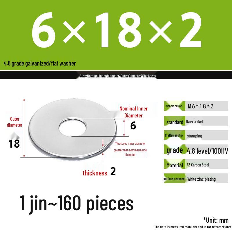 Galvanized Extra Thick Flat Iron Washer, M3-M62