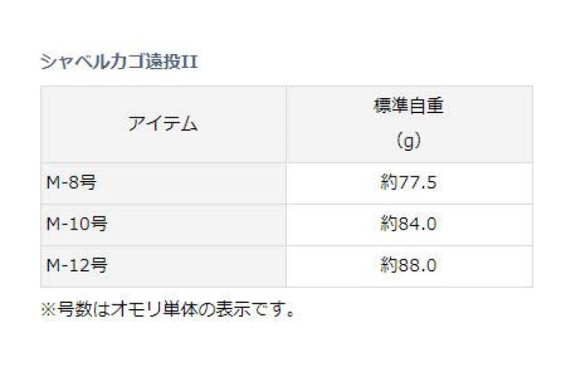 Daiwa Shovel Basket Long Throw 2 M-12 877442