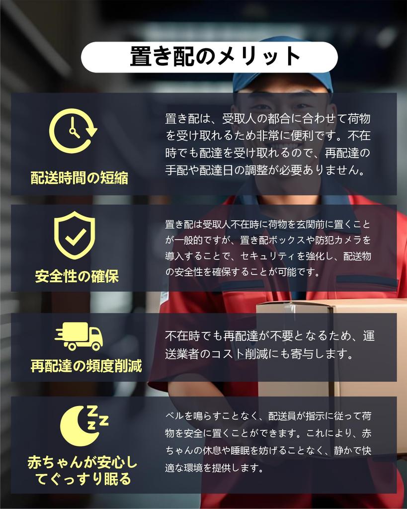 Magnet Delivery Redelivery No Sticker Chime Rental Delivery Swing UV Post Drop-off Plate, Drop-off OK, Box, OK, Drop-off OK, Needed, Apartment,