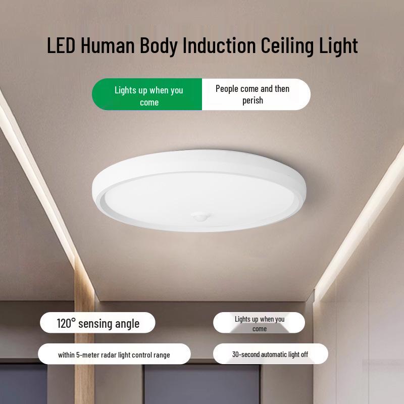 Ultradünne wasserdichte LED-Deckenleuchte für Badezimmer, Balkon, Schlafzimmer und Flur.