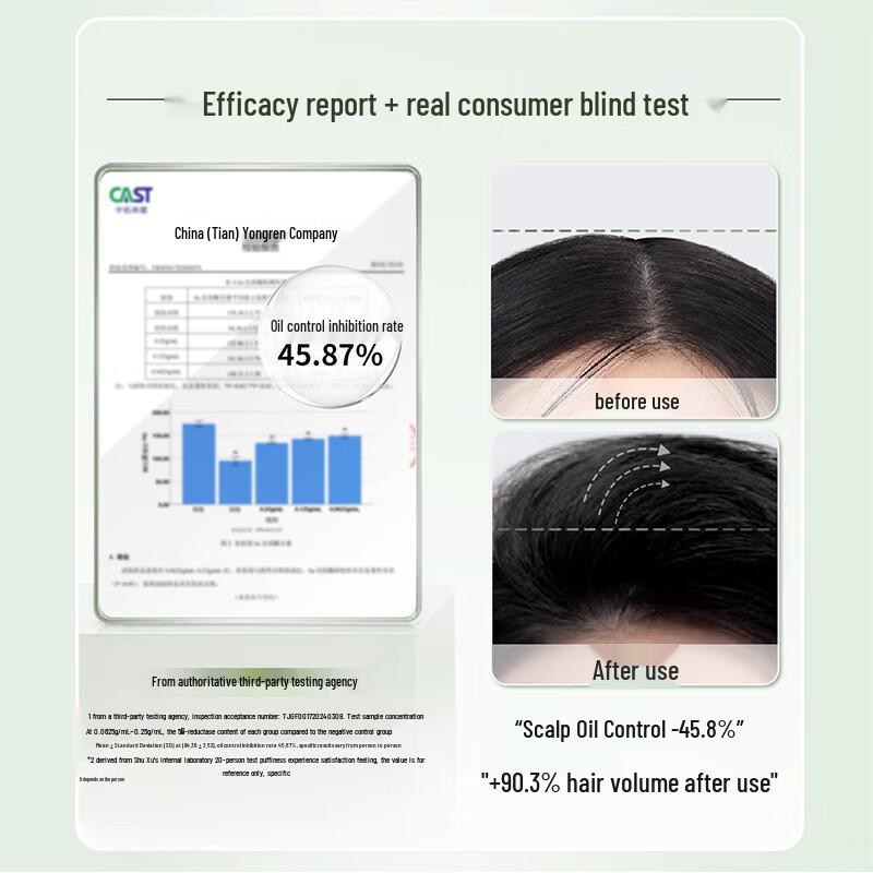 Slek Oil Control Anti-Dandruff Shampoo