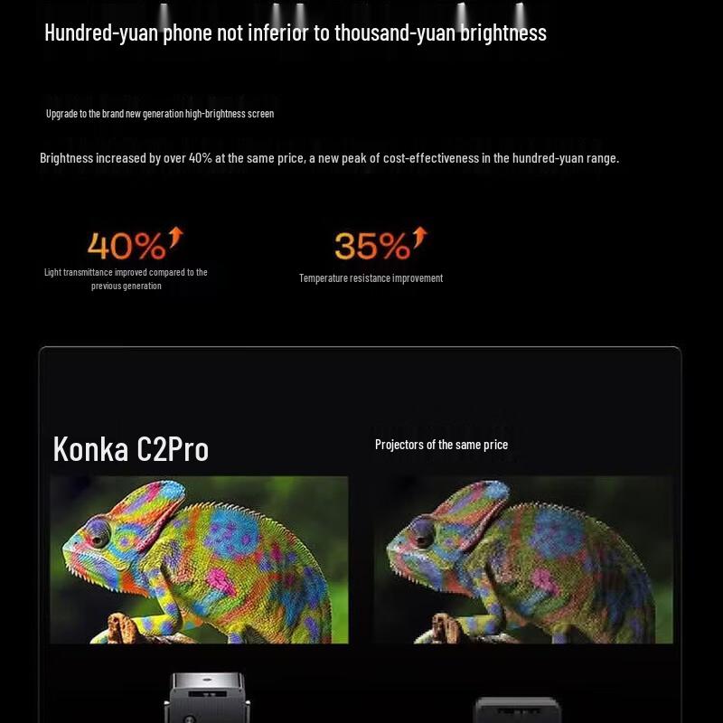 KONKA C2 Pro Smart PTZ Home Projector (CN version)