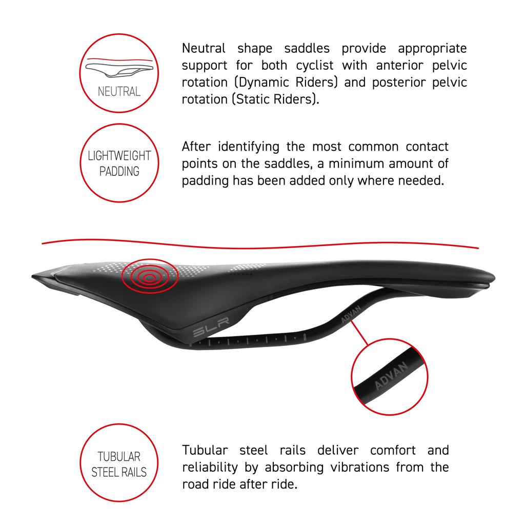 Selle Italia SLR Advan S3 130 x Hollow Black Saddle, Size 242mm, Rails Steel,