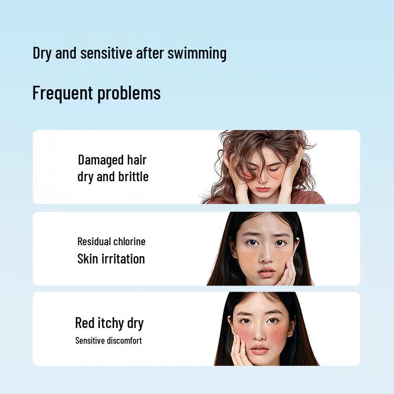 Changyou Dechlorinating 2-in-1 Swim Shampoo & Body Wash