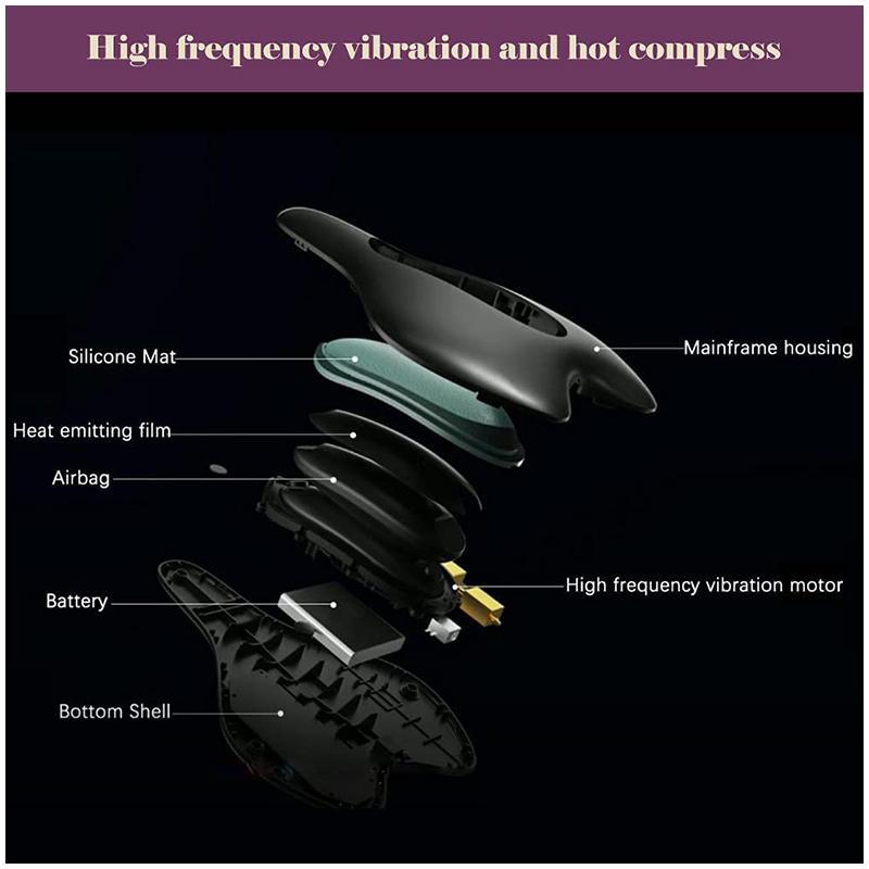 External Pelvic Floor Trainer, Prostate Therapeutic Apparatus,Muscle Trainer Kegel Fitness Trainer
