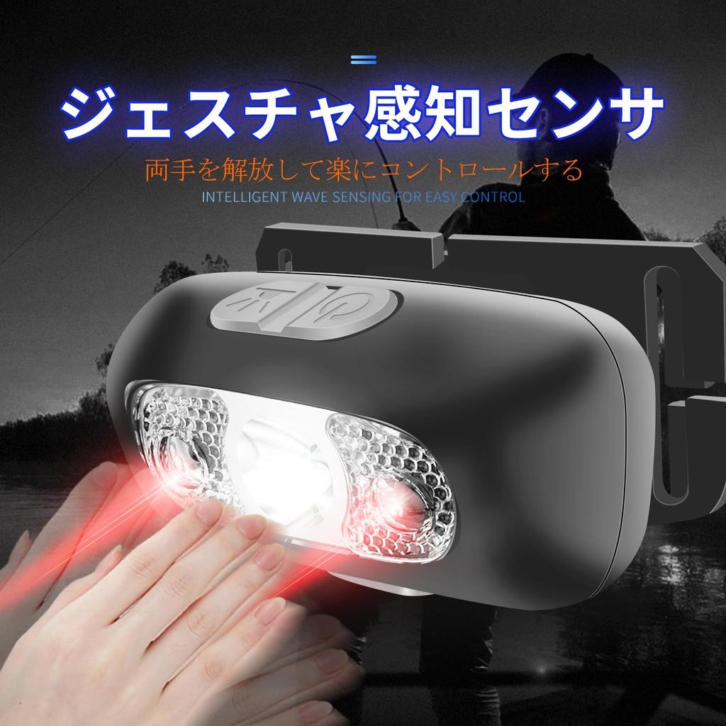 LED Headlamp with Rotating Lightweight Sensor Detection Constant Current IPX5 High Handy Work Light for Disaster and Power Outages 90-Degree Head,