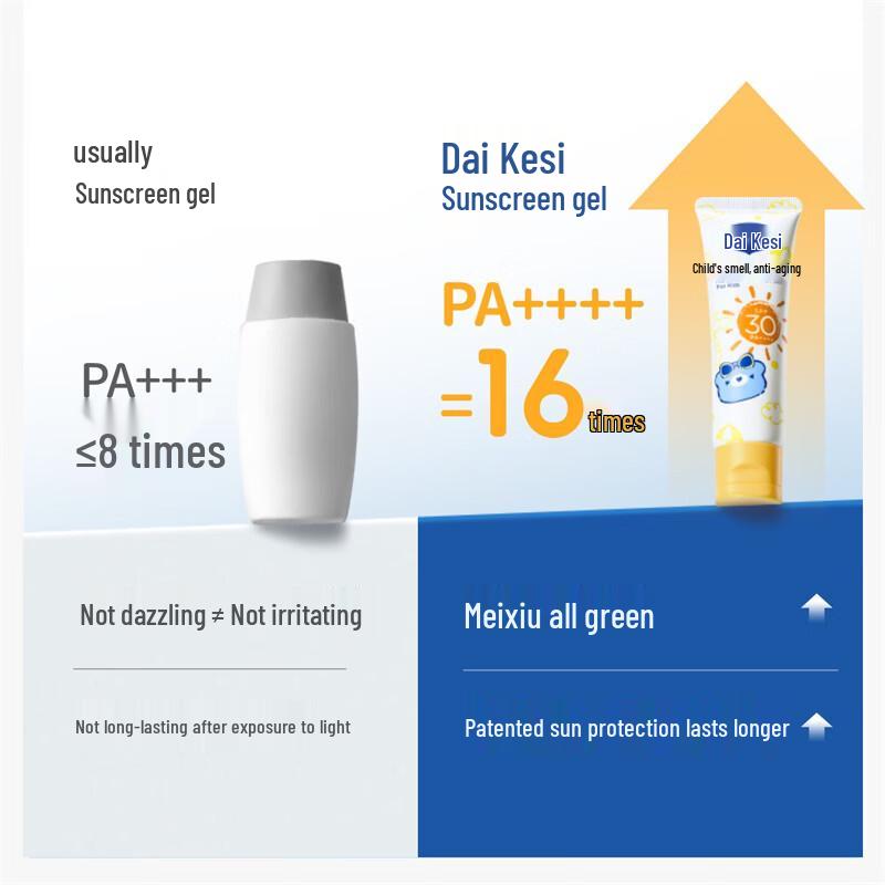 Dexter Hydrating Sunscreen Gel 50g (2-Pack)