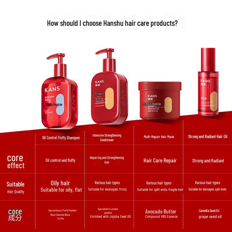 Han Shu Advanced Hair Care Collection