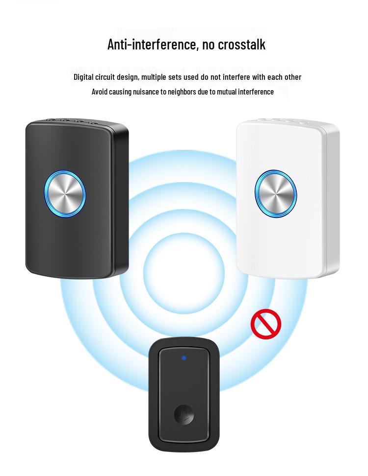 Wireless Doorbell with Long-Range Remote, No Plug-in Needed, One-to-Three Charging, Electric Ringer & Senior Call Button.