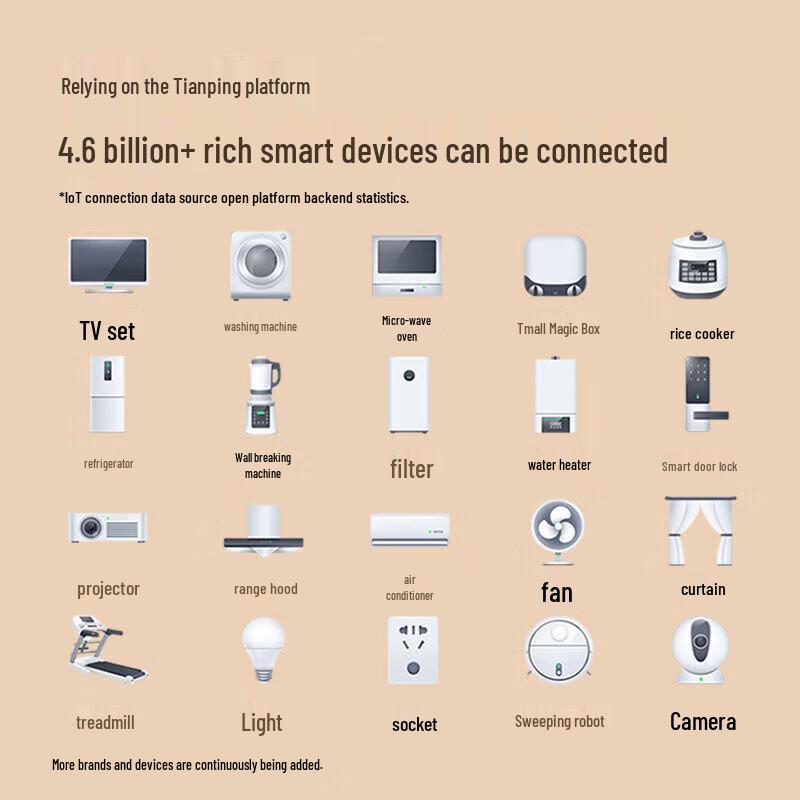 Tmall Genie AI Smart Screen CN Plug (adapter Included)