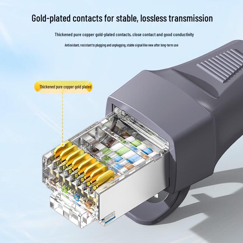 CHOSEAL Cat6 & Cat6A Ethernet Patch Cables