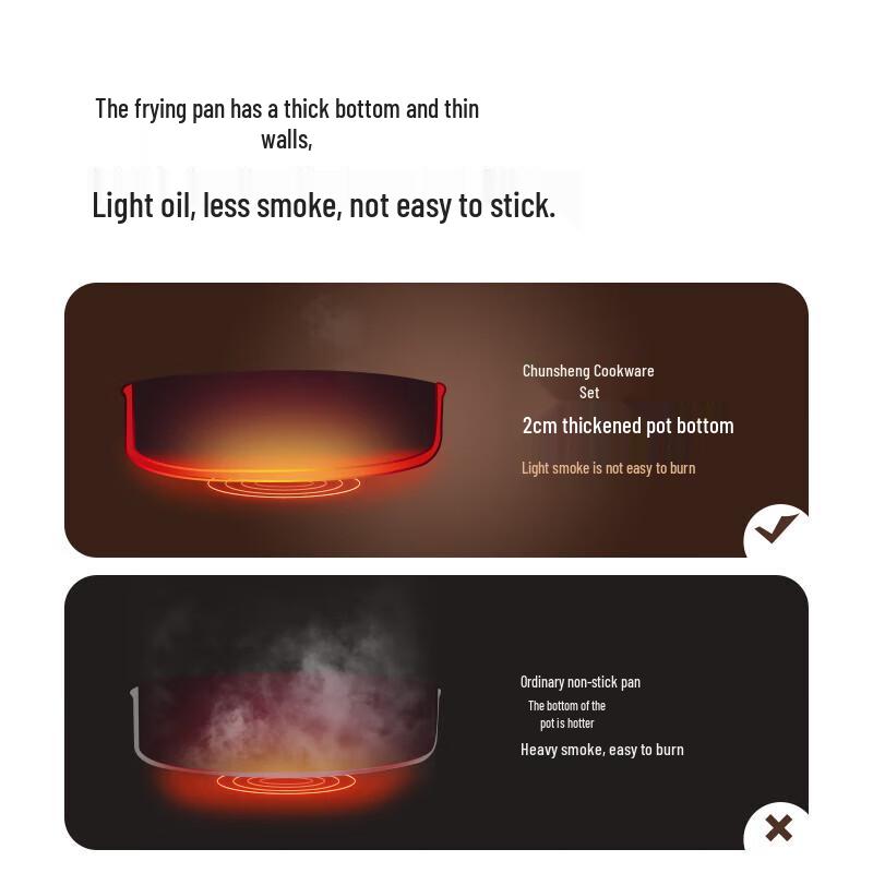 Naturehike Portable Ceramic Non-stick Camping Cookware Set